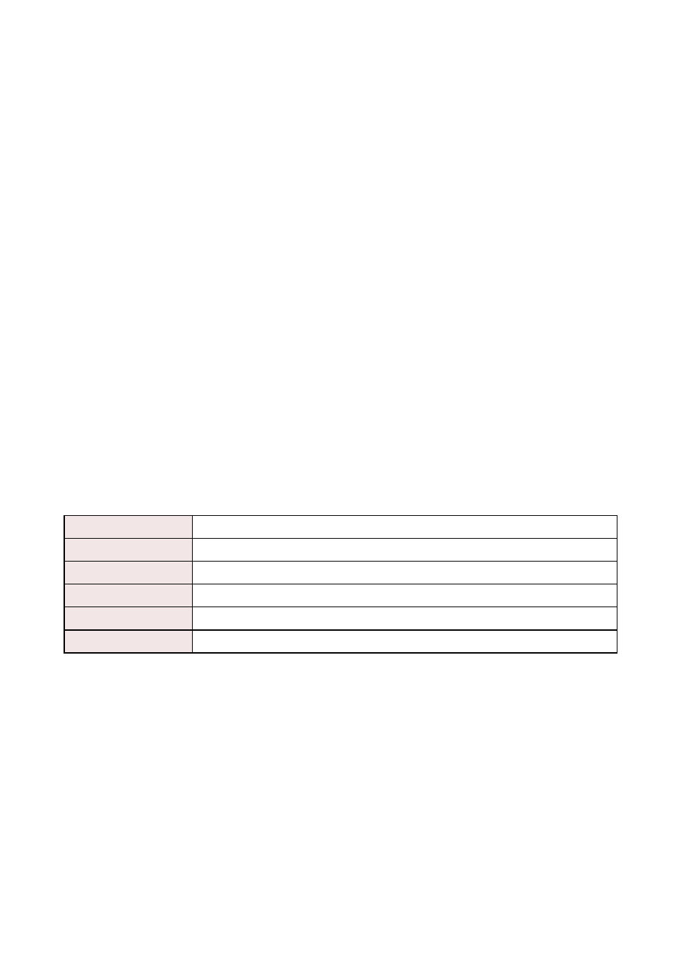 ICP DAS USA 8KE8 User Manual | Page 2 / 90