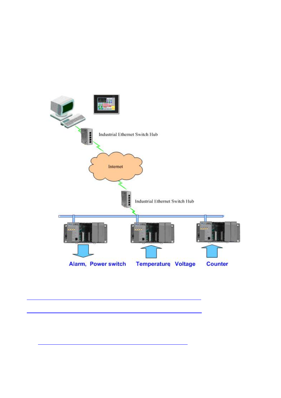 Chapter 1. introduction | ICP DAS USA 8KE8 User Manual | Page 5 / 90