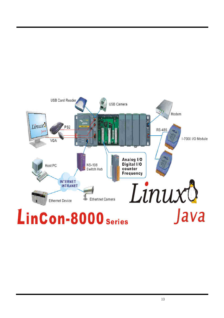 Applications | ICP DAS USA Compact Embedded Controller LinCon-8000 User Manual | Page 10 / 13