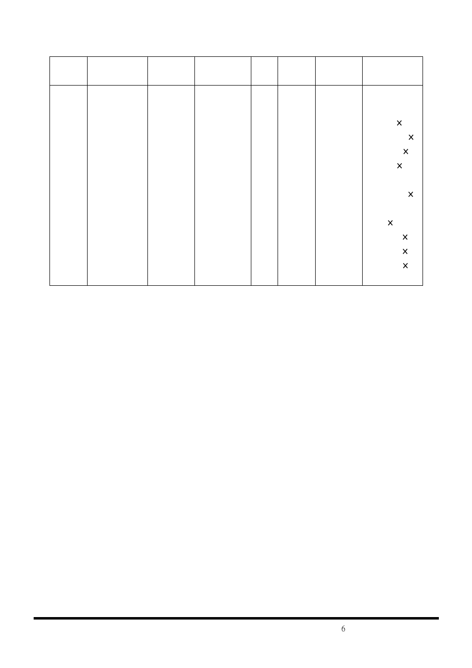 ICP DAS USA Compact Embedded Controller LinCon-8000 User Manual | Page 6 / 13