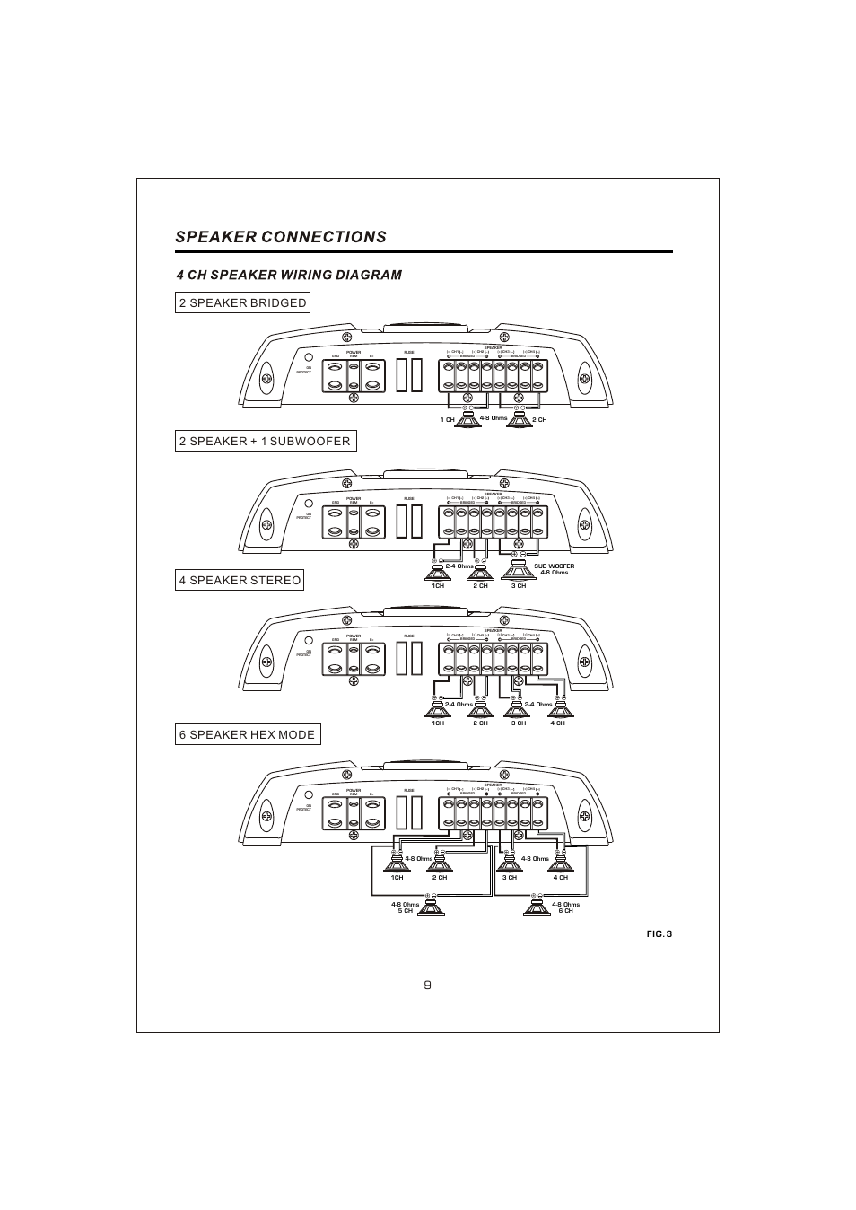 Вк 10, Fig.3 | Interfire Audio A900.4 User Manual | Page 10 / 17