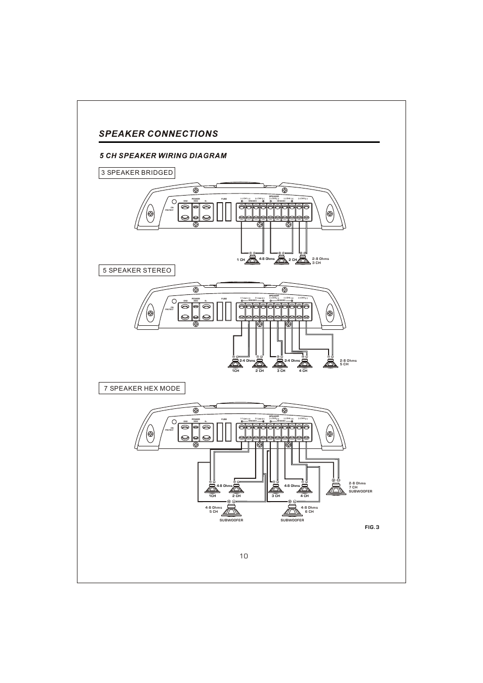 Вк 11, 3 speaker bridged 10 5 speaker stereo, 7 speaker hex mode | Fig.3 | Interfire Audio A900.4 User Manual | Page 11 / 17