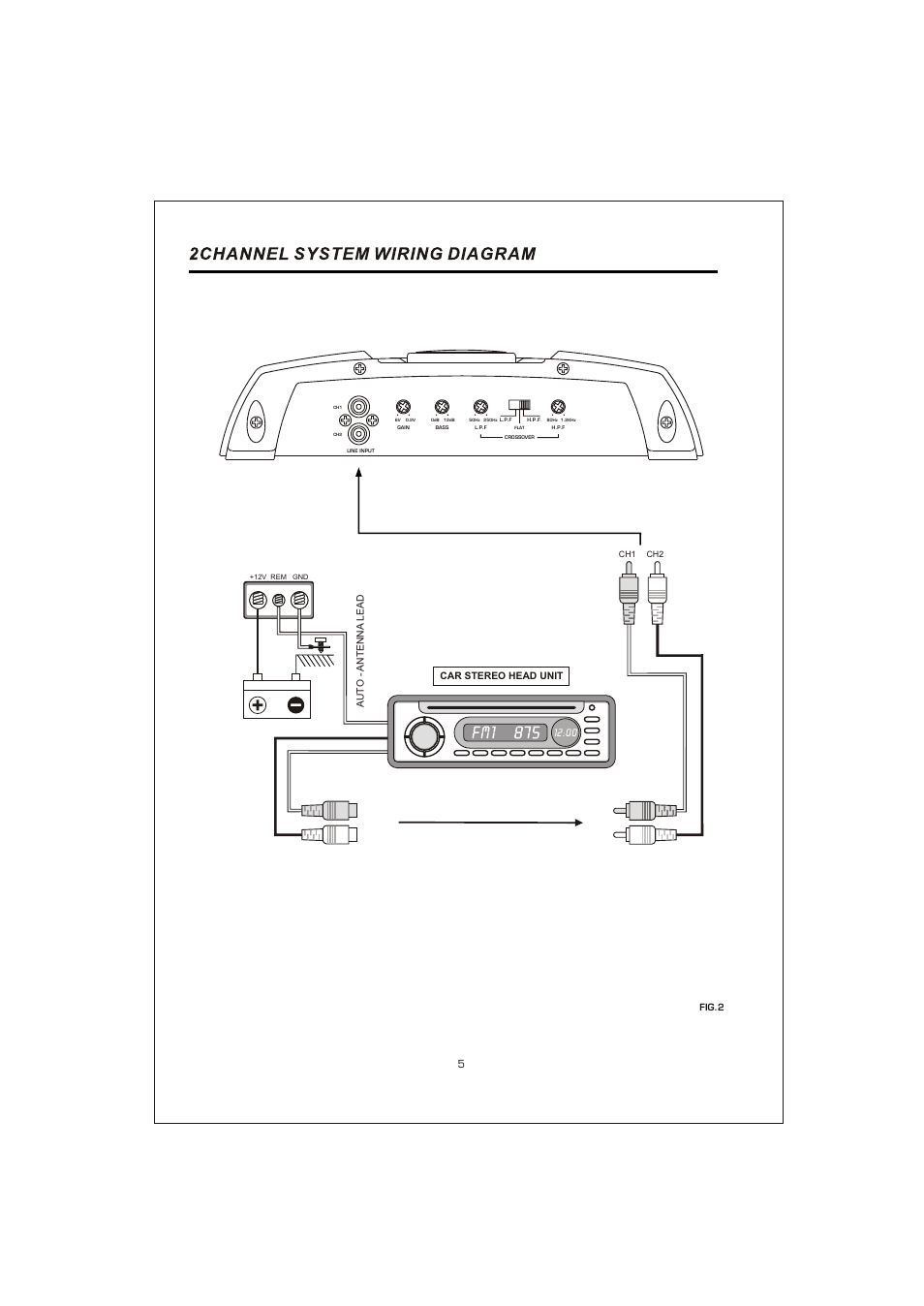 Вк 6 | Interfire Audio A900.4 User Manual | Page 6 / 17