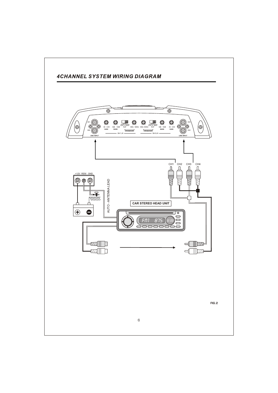 Вк 7 | Interfire Audio A900.4 User Manual | Page 7 / 17
