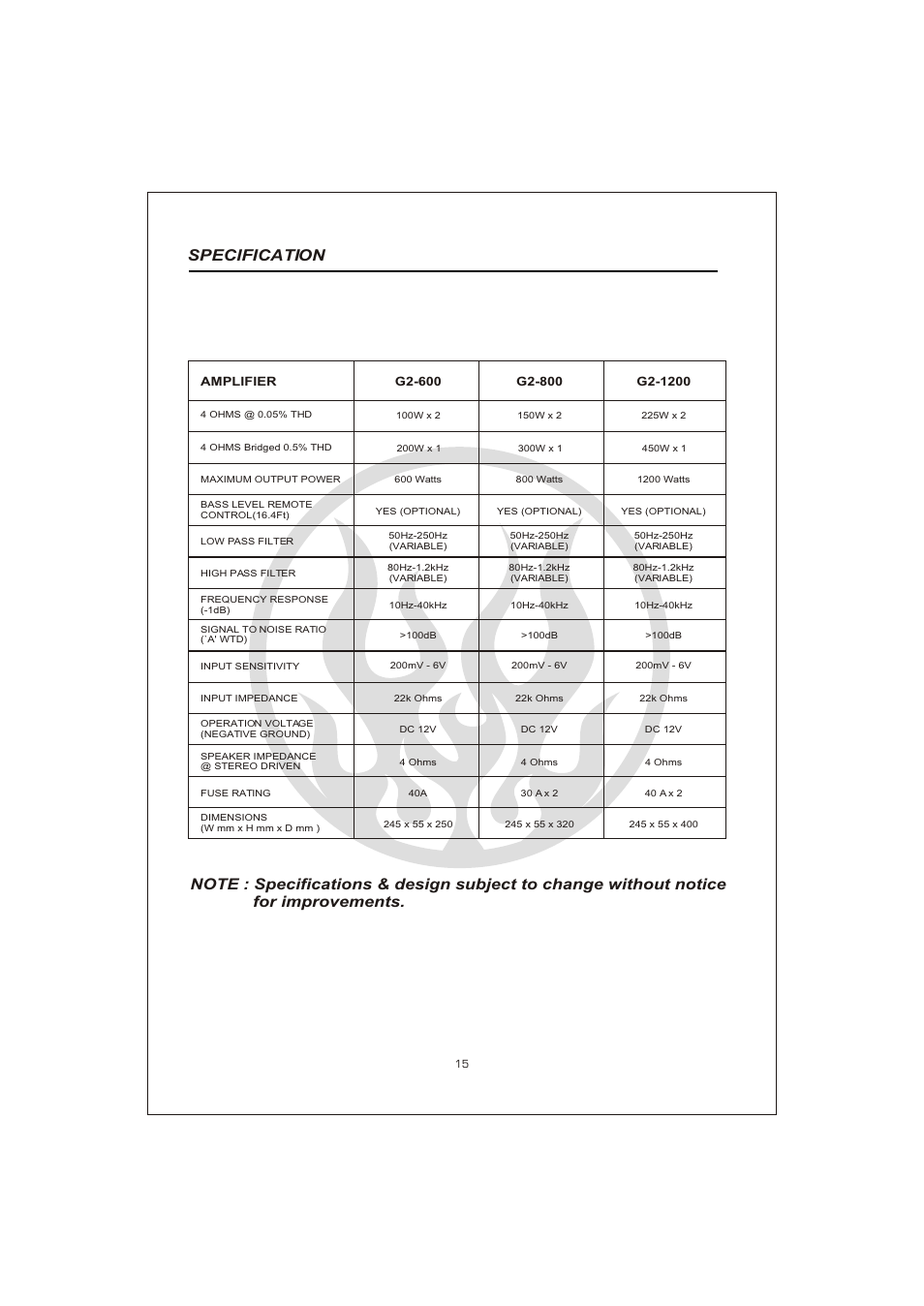 Вк 17 | Interfire Audio G2-800 User Manual | Page 17 / 20