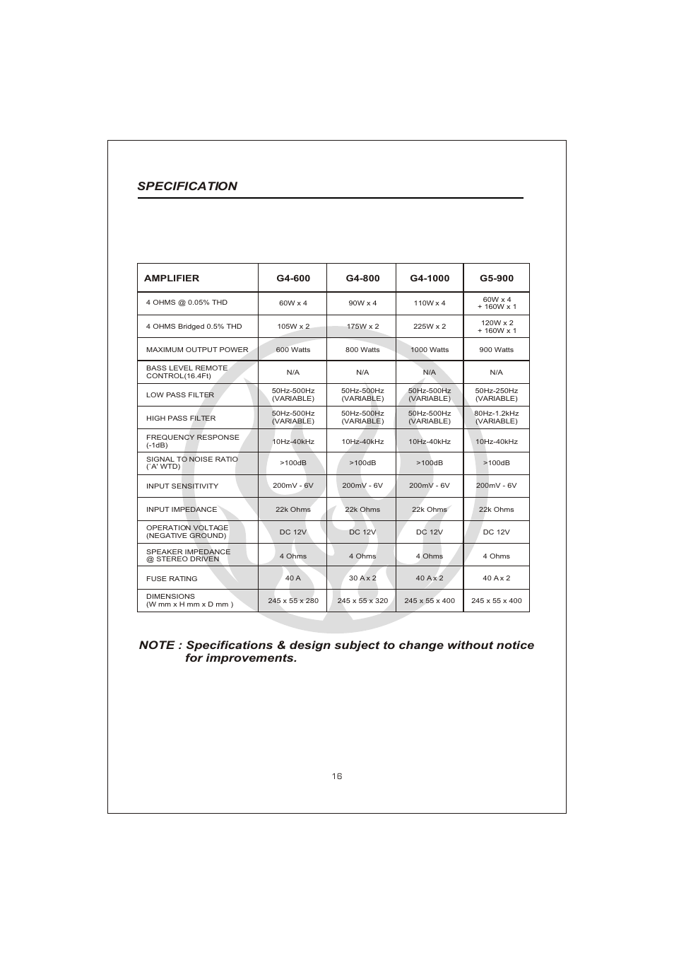 Вк 18, Specification | Interfire Audio G2-800 User Manual | Page 18 / 20