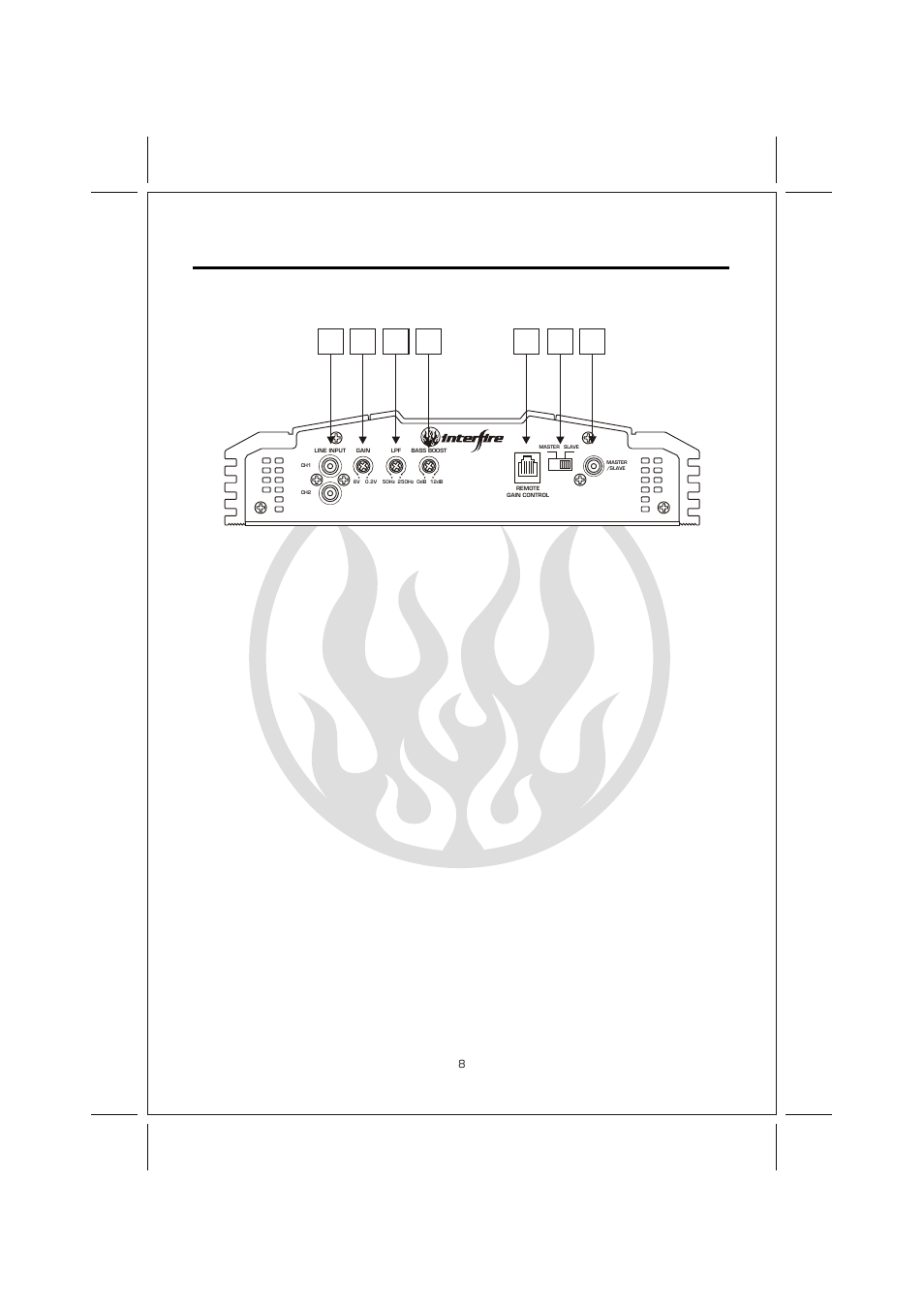 Вк 10, Operation, Control and crossover | Interfire Audio G1-3000 User Manual | Page 10 / 16