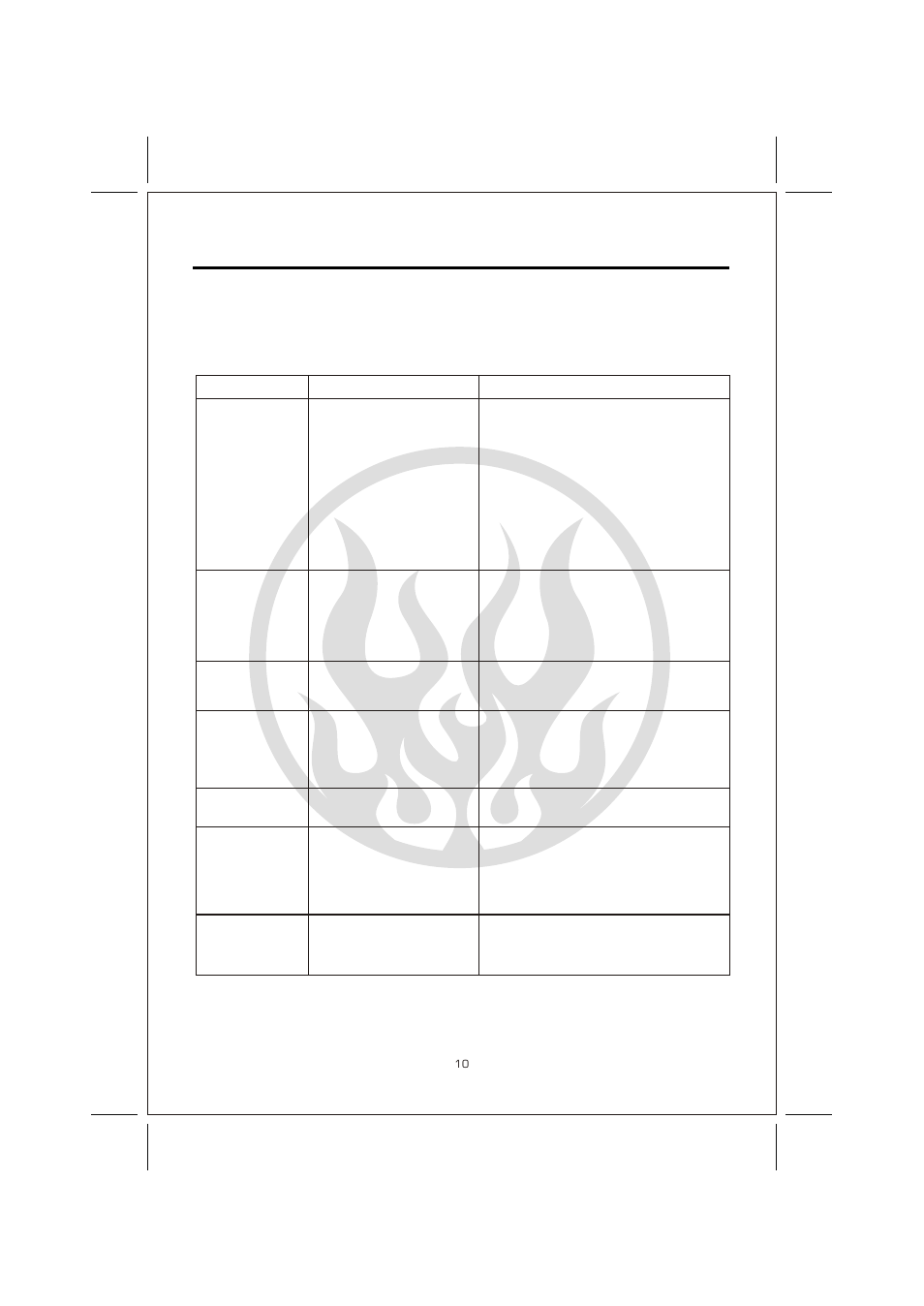 Вк 12, Trouble shooting guide | Interfire Audio G1-3000 User Manual | Page 12 / 16