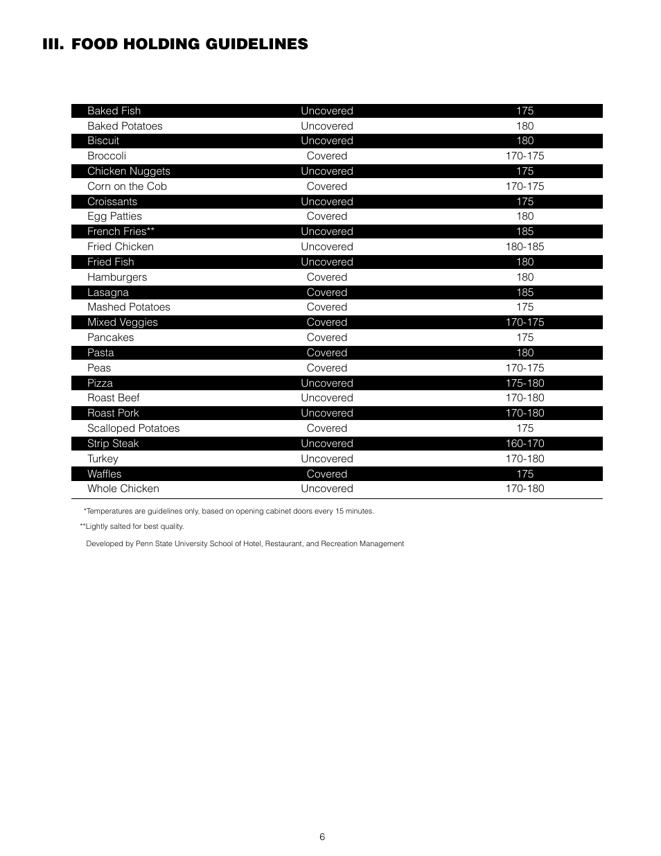 Iii. food holding guidelines | InterMetro Ind. C199 User Manual | Page 7 / 19