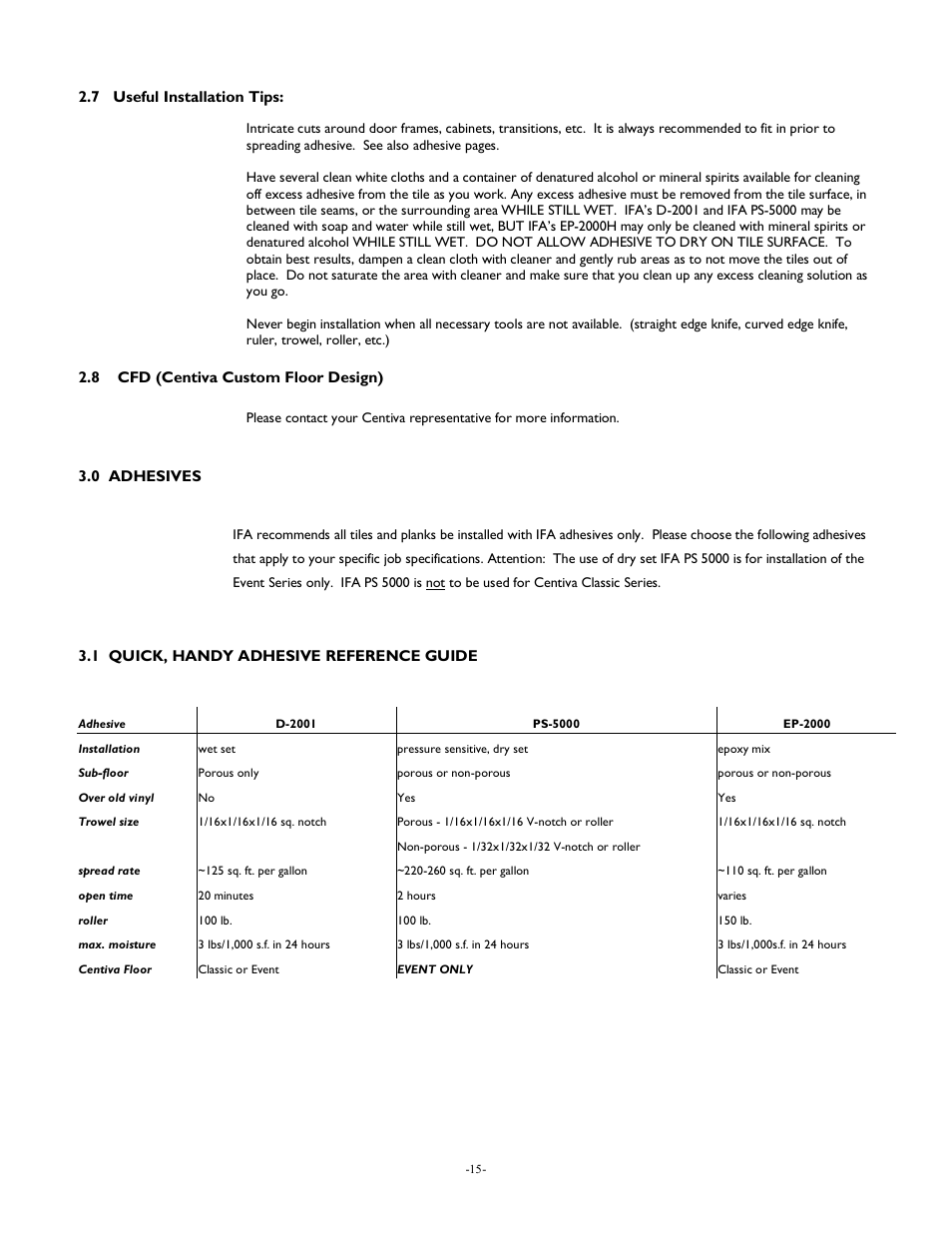 International Home Products Centiva Floors User Manual | Page 15 / 21
