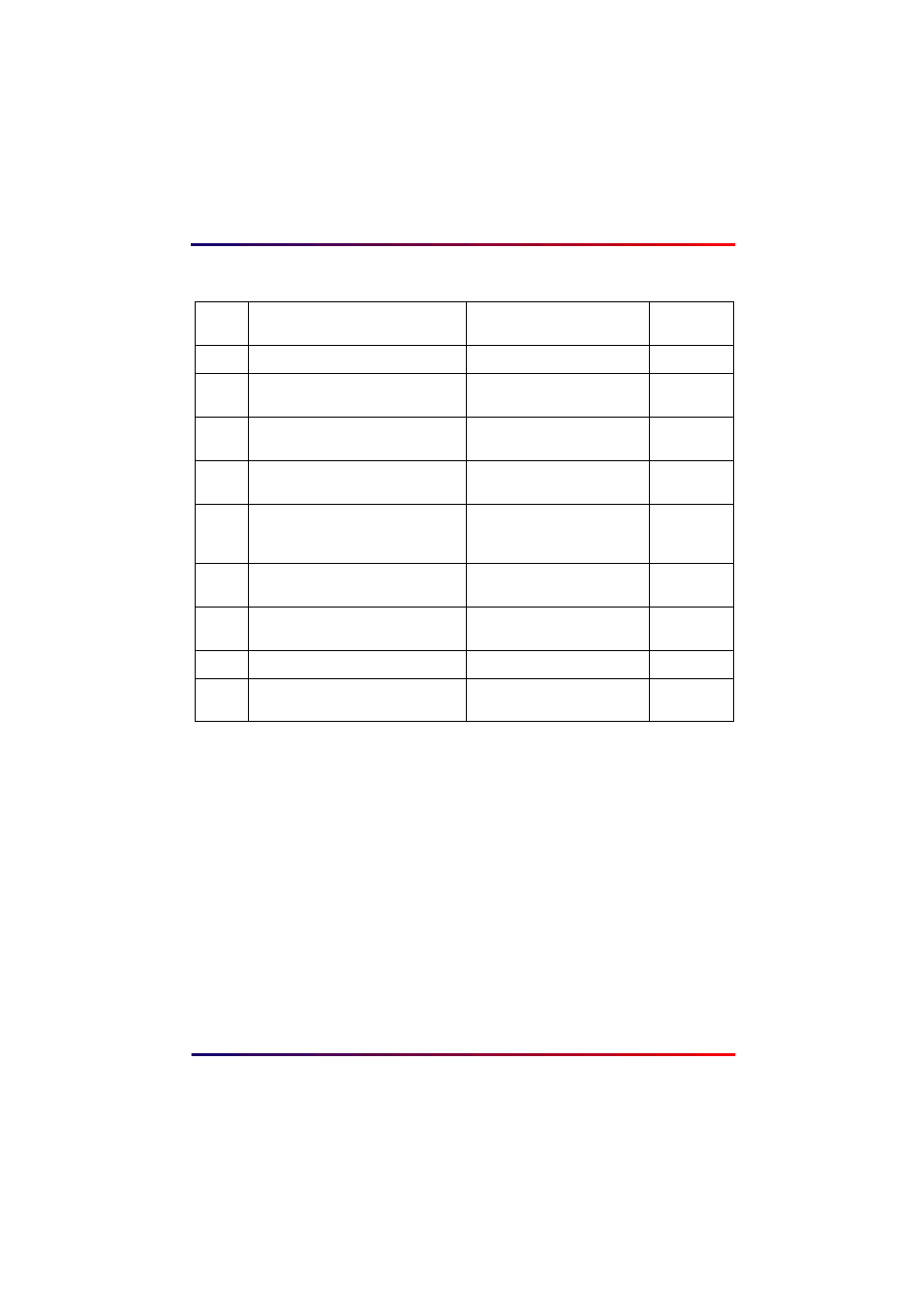 Intermate 100 User Manual | Page 128 / 257