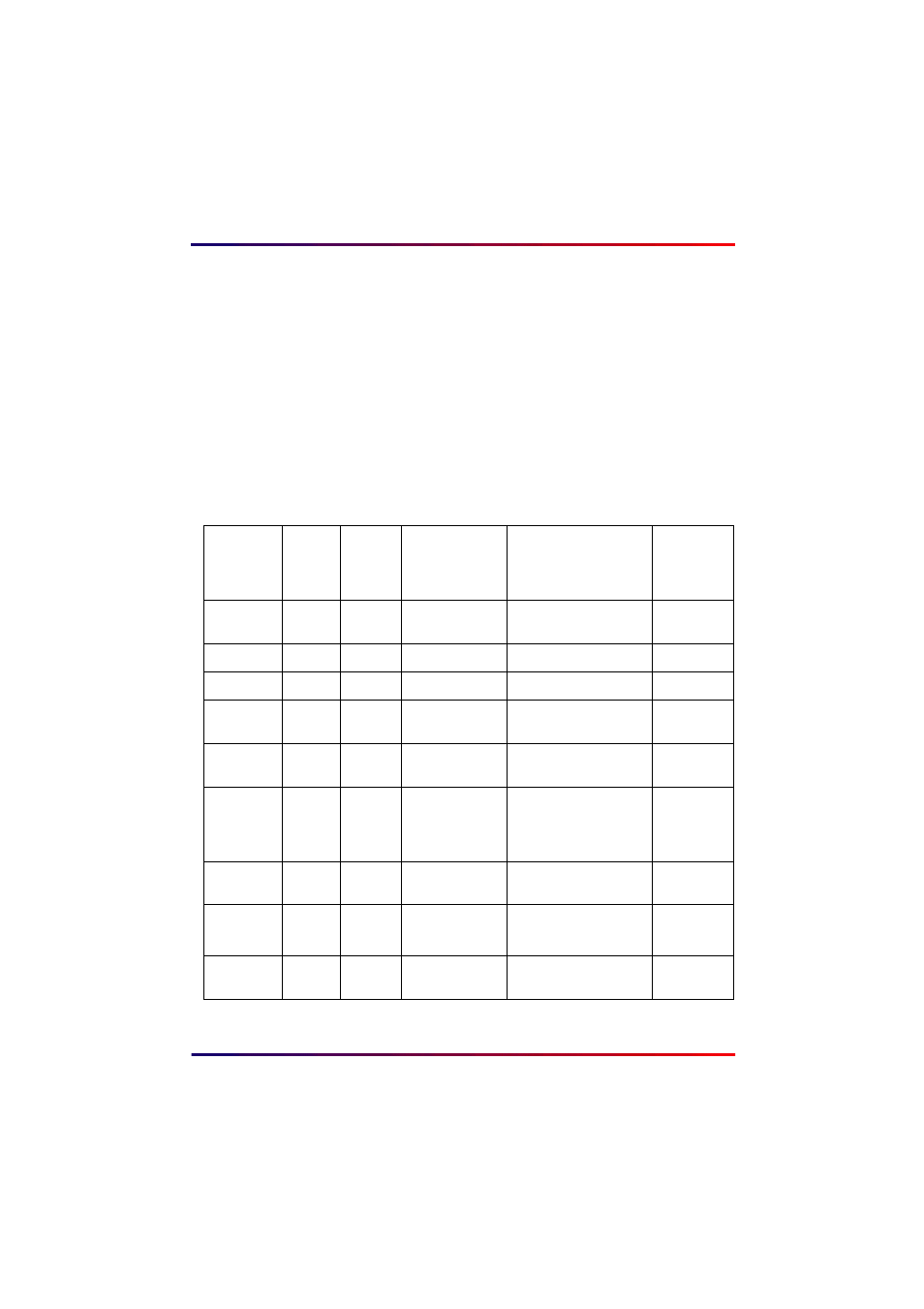 Intermate 100 User Manual | Page 134 / 257