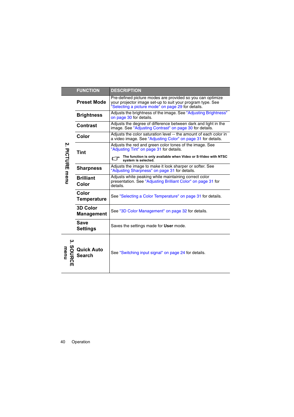 InFocus IN100 User Manual | Page 40 / 55