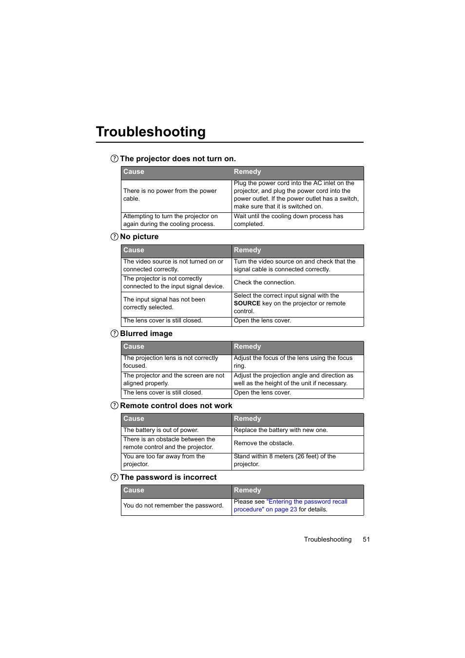 Troubleshooting | InFocus IN100 User Manual | Page 51 / 55