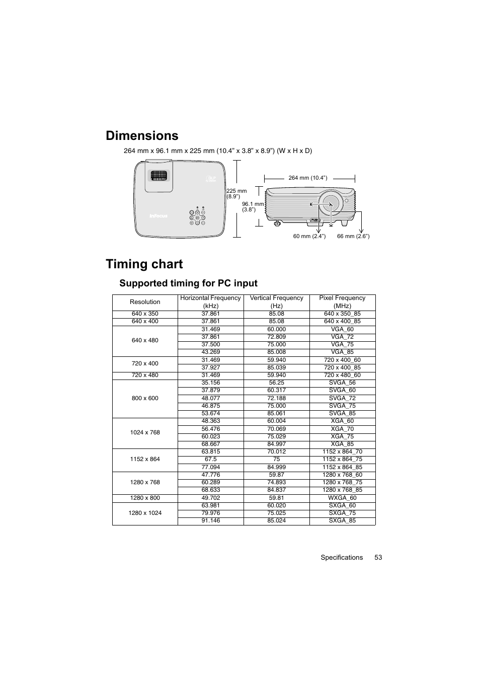 Dimensions, Timing chart, Supported timing for pc input | InFocus IN100 User Manual | Page 53 / 55