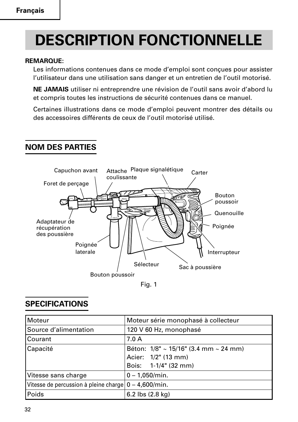 Description fonctionnelle, Nom des parties specifications | InFocus DH 24PD3 User Manual | Page 32 / 76