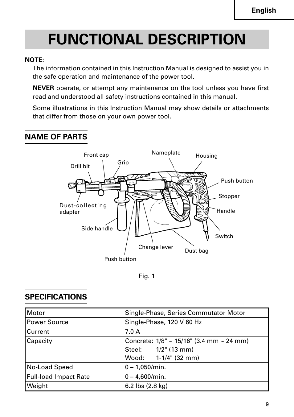 Functional description, Specifications, Name of parts | InFocus DH 24PD3 User Manual | Page 9 / 76