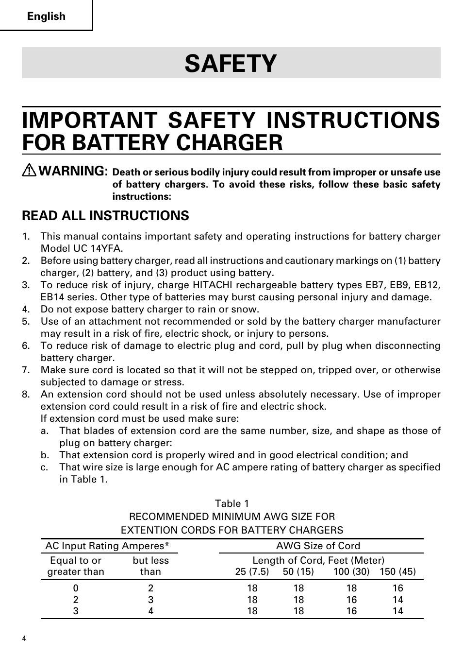 Safety, Important safety instructions for battery charger, Warning | Read all instructions | InFocus UC 14YFA User Manual | Page 4 / 34