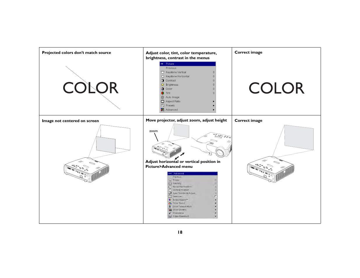Color | InFocus IN37 User Manual | Page 19 / 39