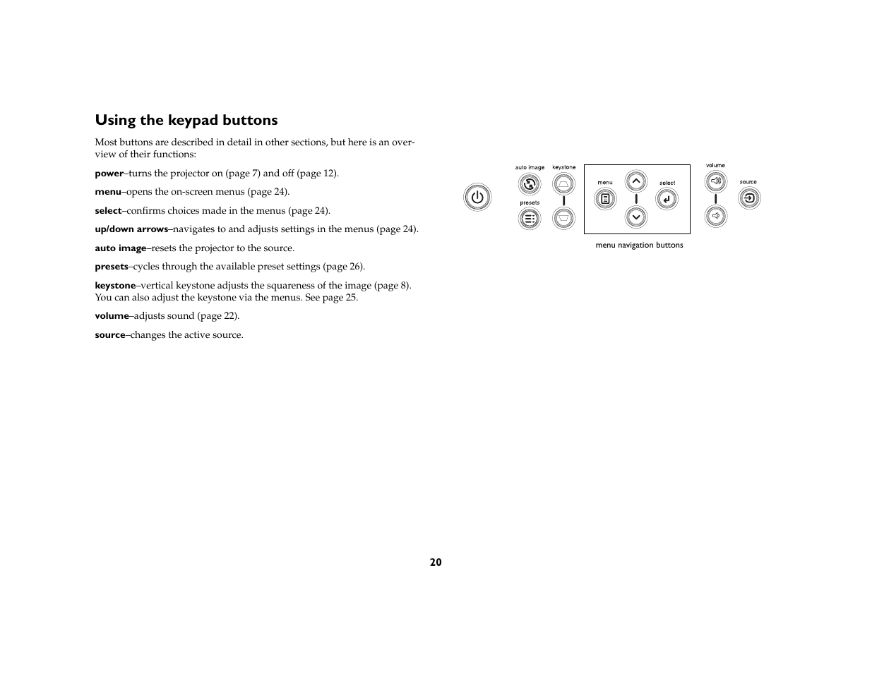 Using the keypad buttons | InFocus IN37 User Manual | Page 21 / 39