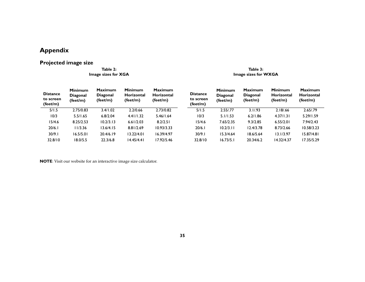 Appendix, Projected image size, Appendix 35 | InFocus IN37 User Manual | Page 36 / 39