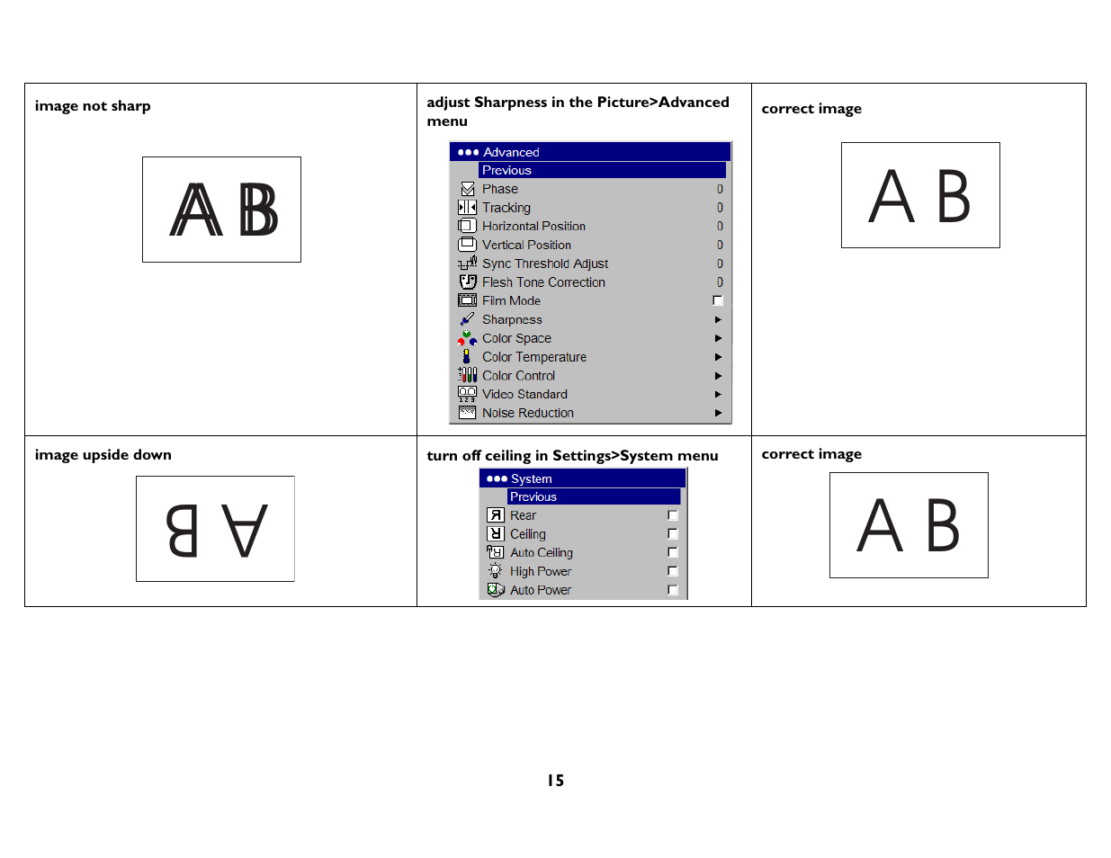 A b ab a b | InFocus IN76 User Manual | Page 24 / 54