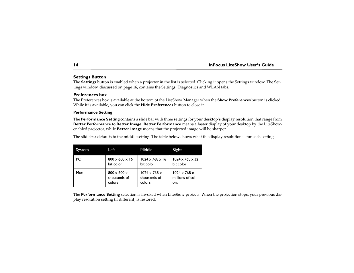InFocus LiteShow network adapter User Manual | Page 19 / 52