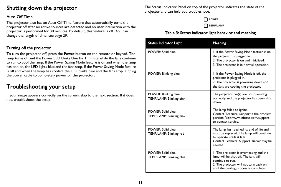 Shutting down the projector, Troubleshooting your setup | InFocus IN116 User Manual | Page 12 / 35