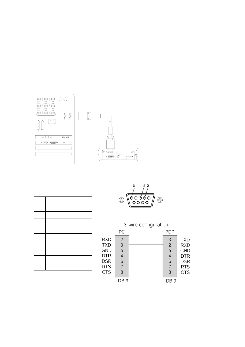 Control lcd & pdp through serial port, How to connect external equipment, Type of connector : d-sub 9-pin female to female | InFocus RS-232C User Manual | Page 2 / 11