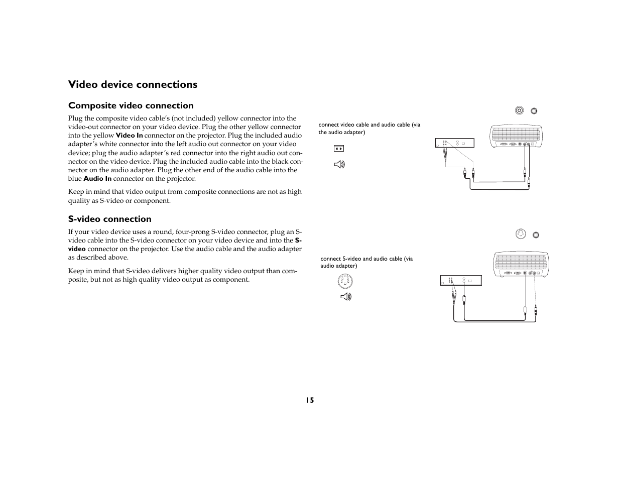 Video device connections, Composite video connection, S-video connection | InFocus X1 User Manual | Page 15 / 49