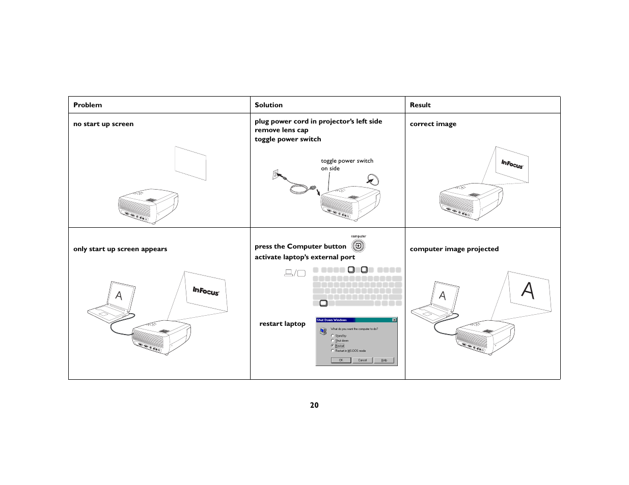 InFocus X1 User Manual | Page 20 / 49