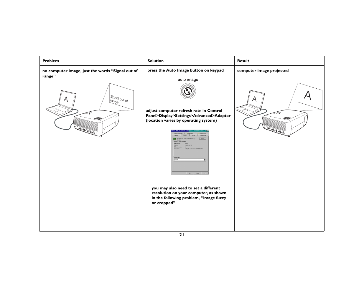 InFocus X1 User Manual | Page 21 / 49