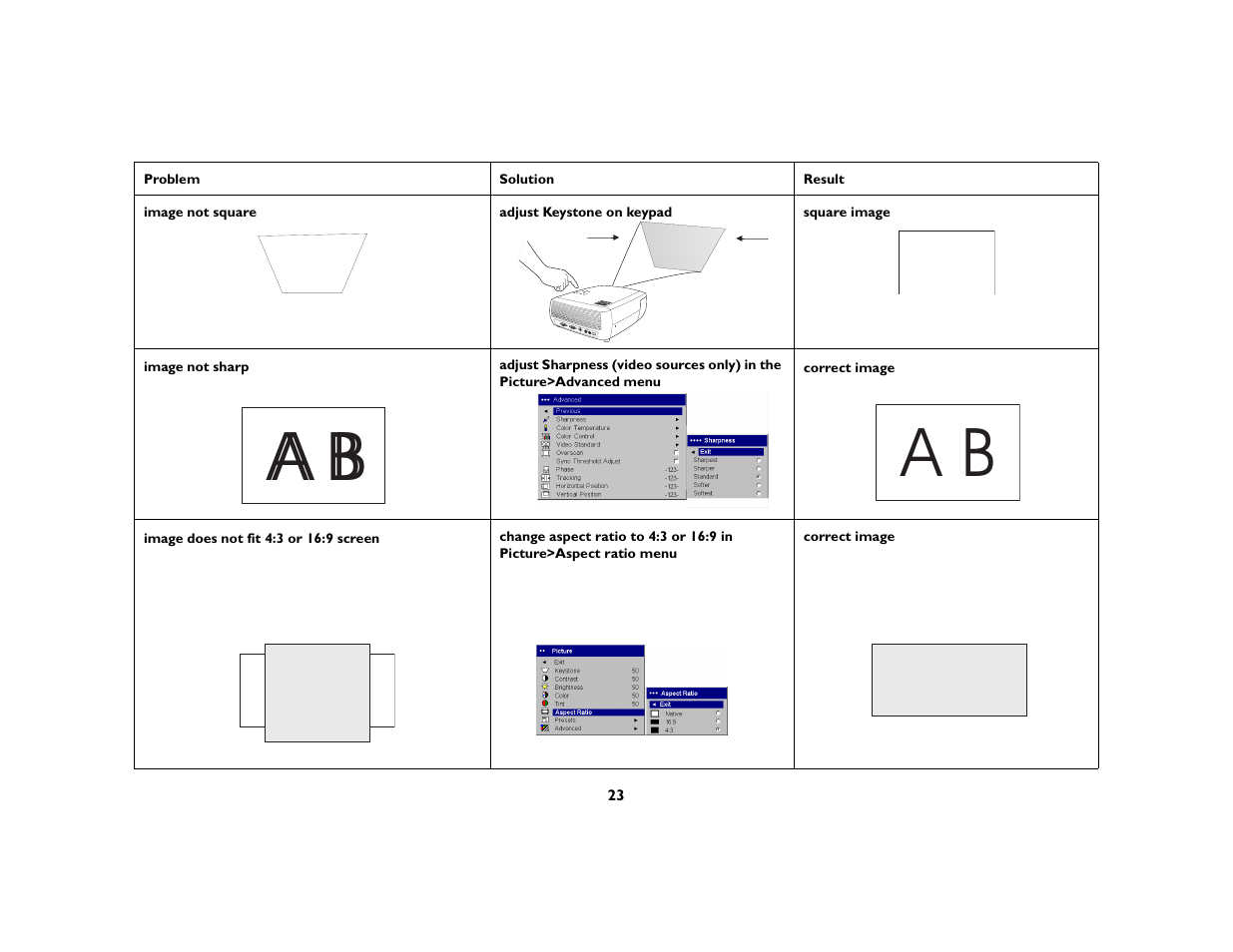 InFocus X1 User Manual | Page 23 / 49