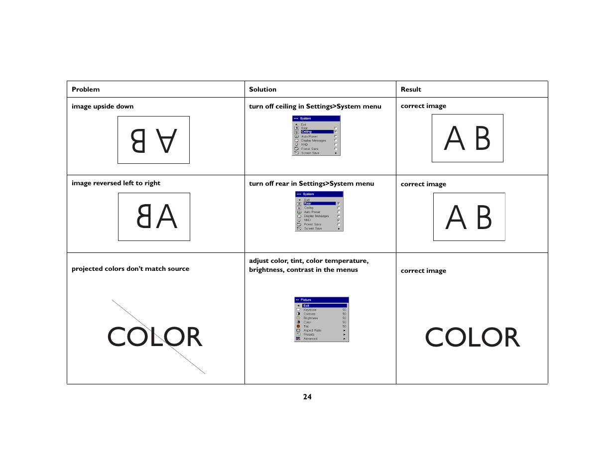 Color | InFocus X1 User Manual | Page 24 / 49