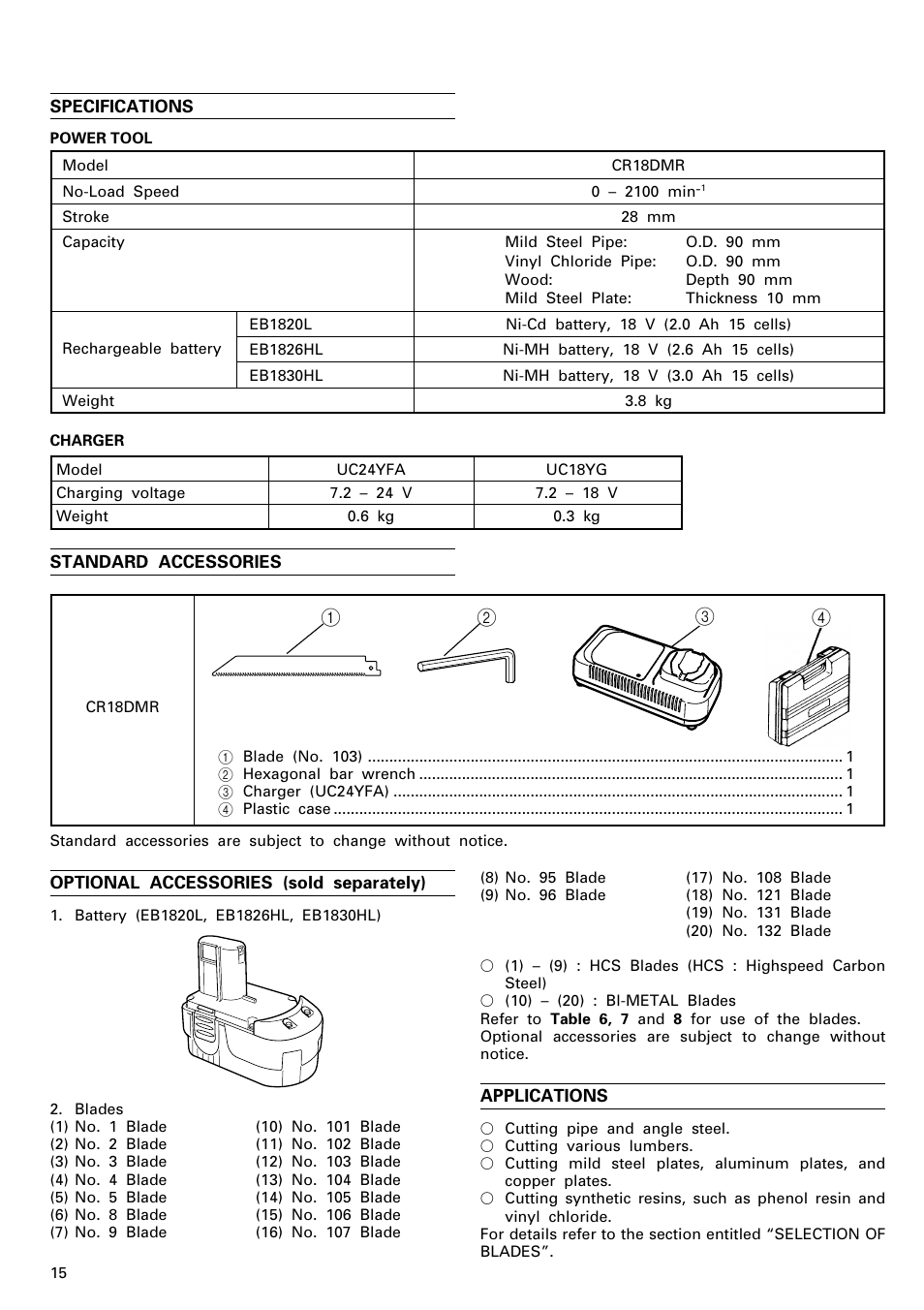 InFocus CR 18DMR User Manual | Page 16 / 26