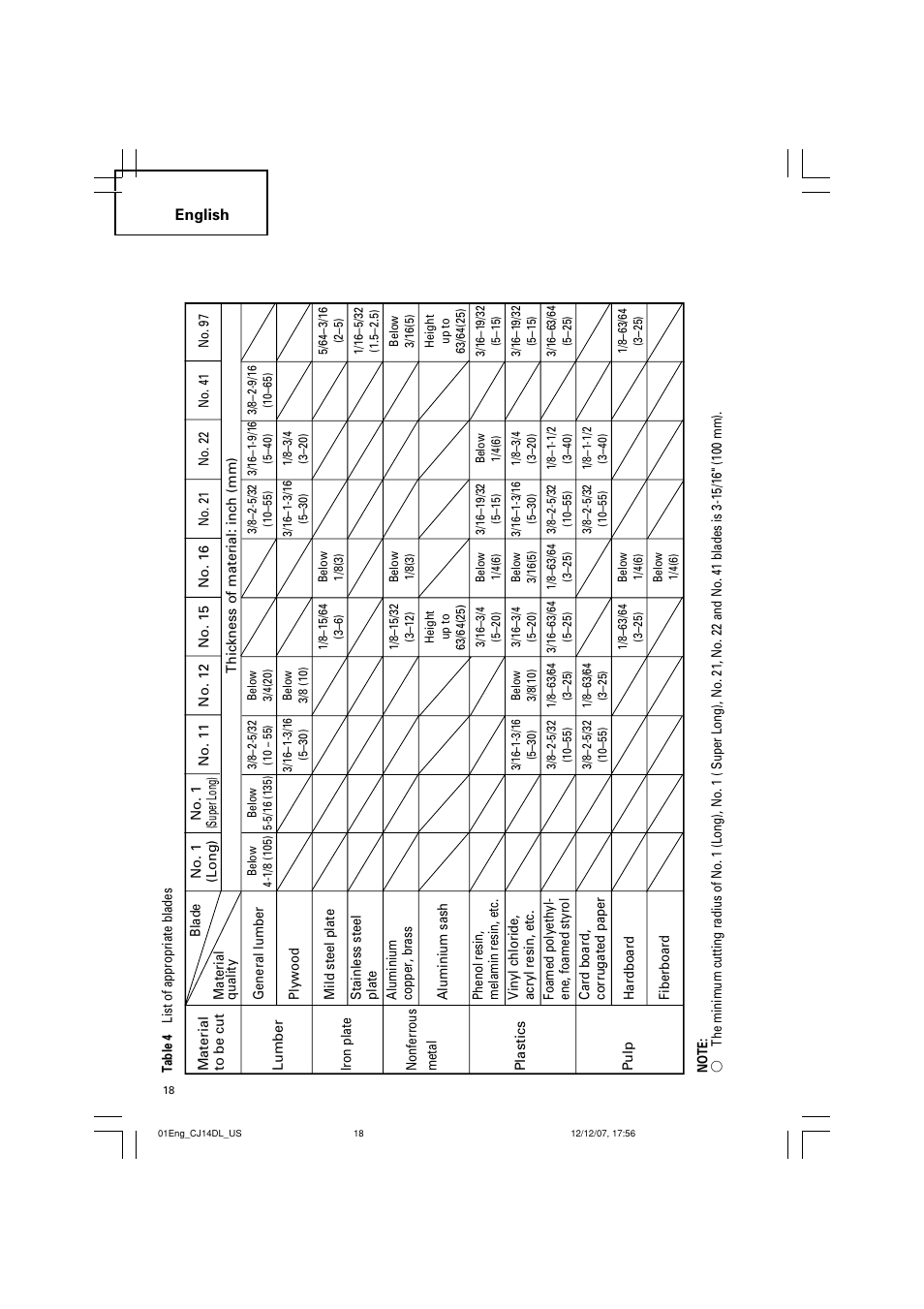 English | InFocus CJ 14DL User Manual | Page 18 / 64