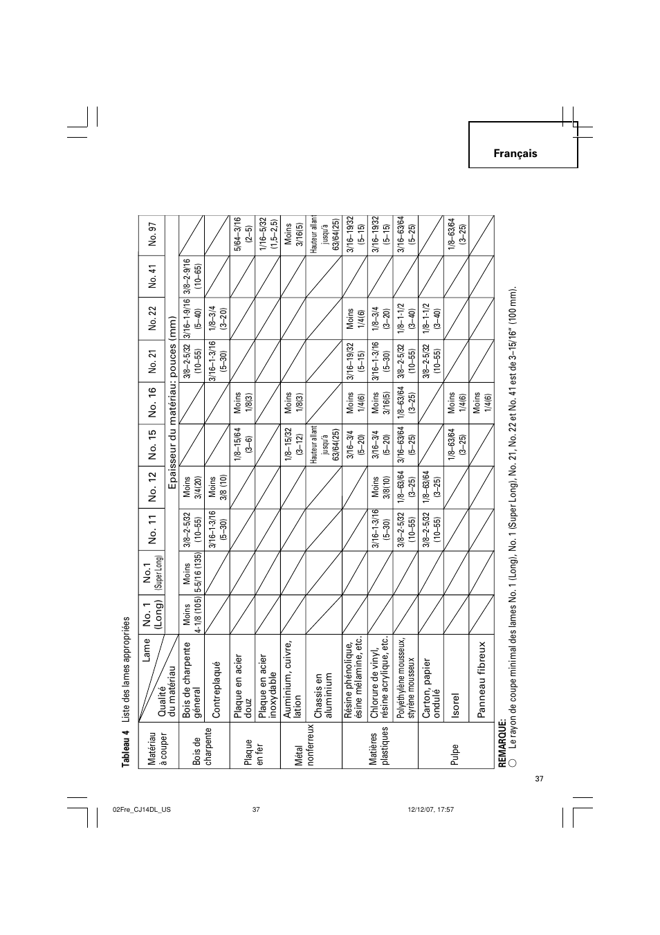 Français | InFocus CJ 14DL User Manual | Page 37 / 64