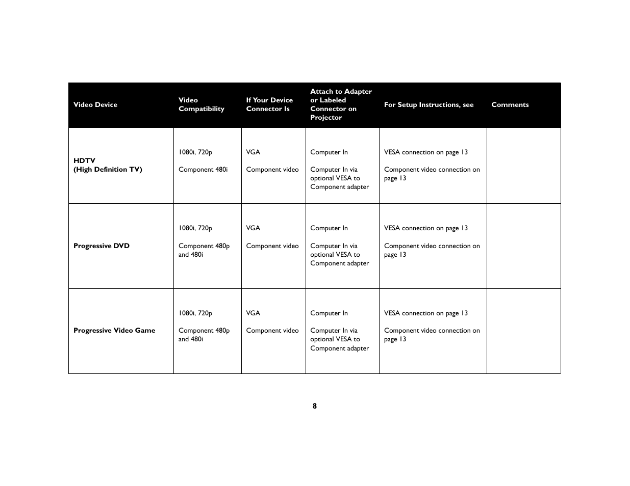 InFocus IN20 User Manual | Page 9 / 41