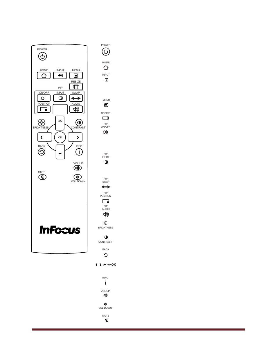 InFocus INF5520 User Manual | Page 16 / 62