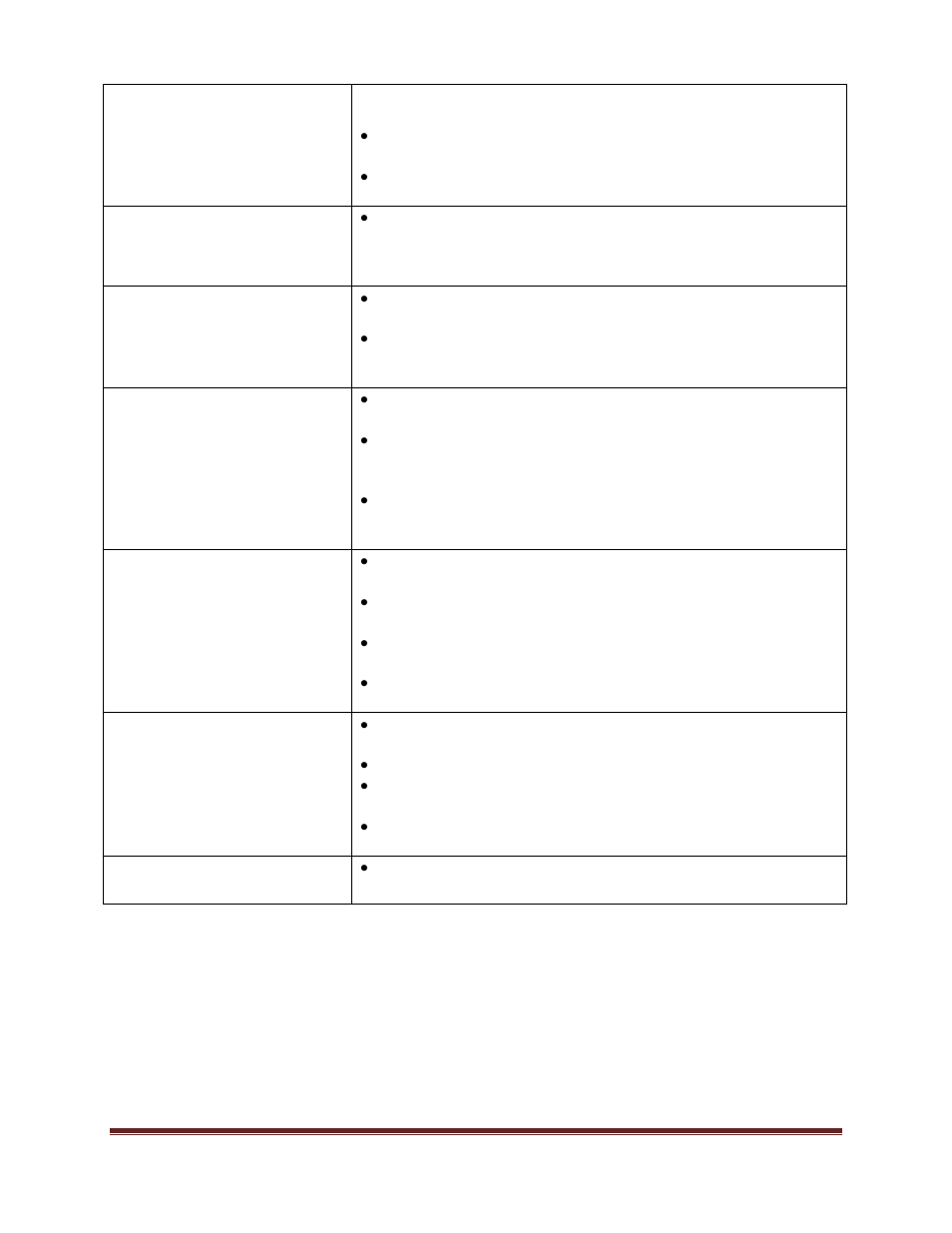 InFocus INF5520 User Manual | Page 54 / 62