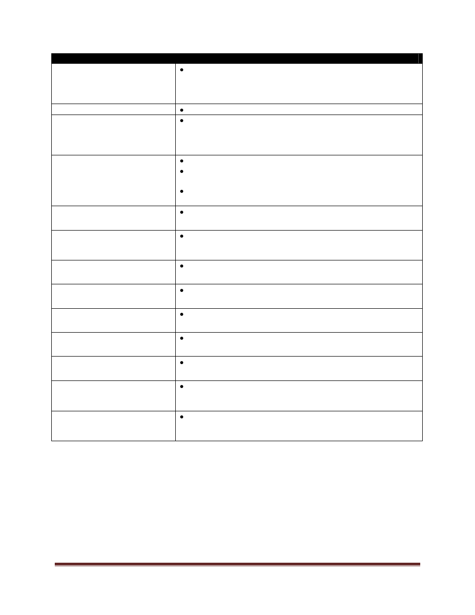 InFocus INF5520 User Manual | Page 55 / 62