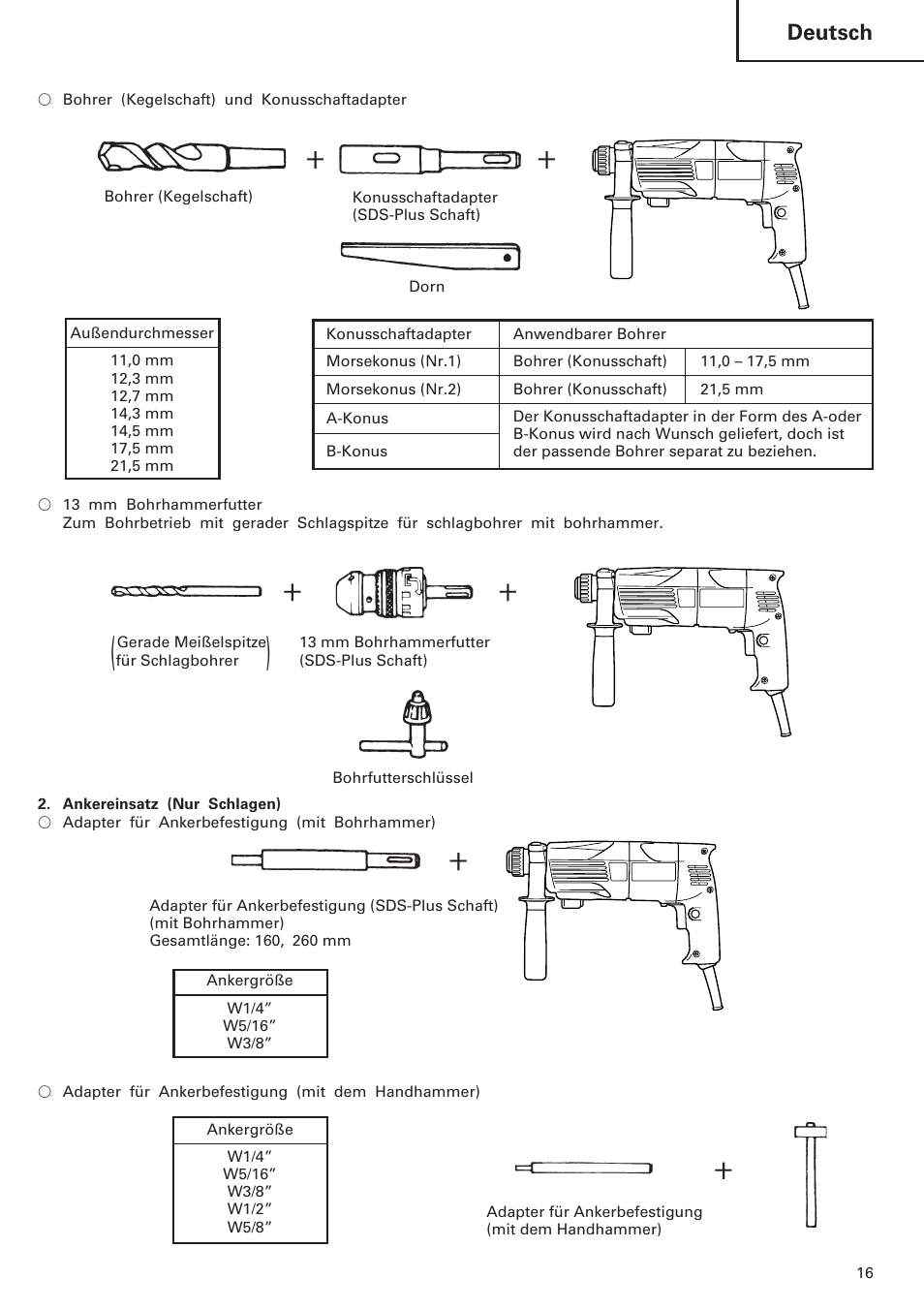 Deutsch | InFocus DH 24PC User Manual | Page 17 / 66