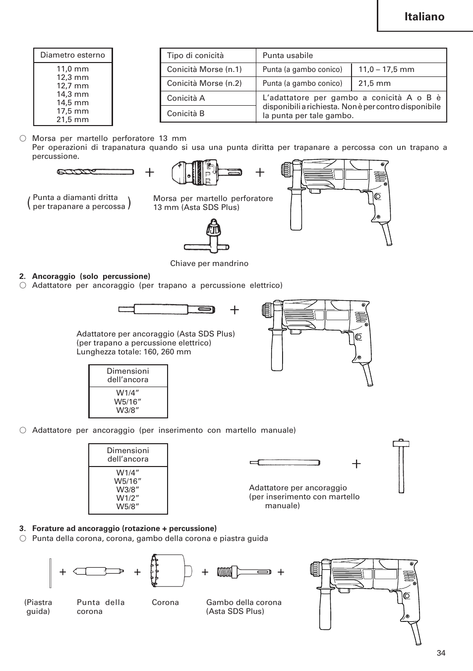 Italiano | InFocus DH 24PC User Manual | Page 35 / 66