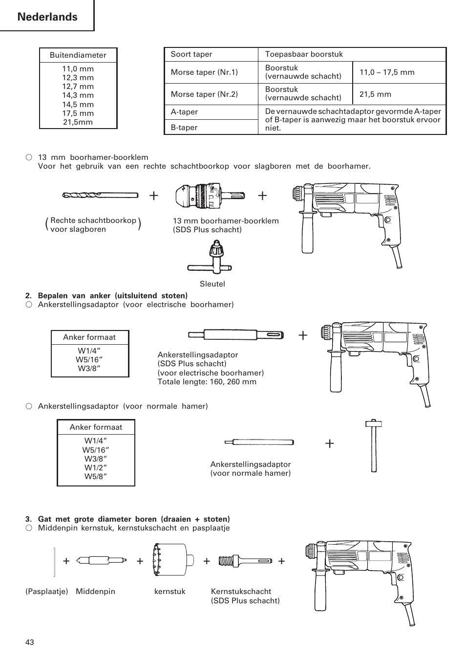 Nederlands | InFocus DH 24PC User Manual | Page 44 / 66