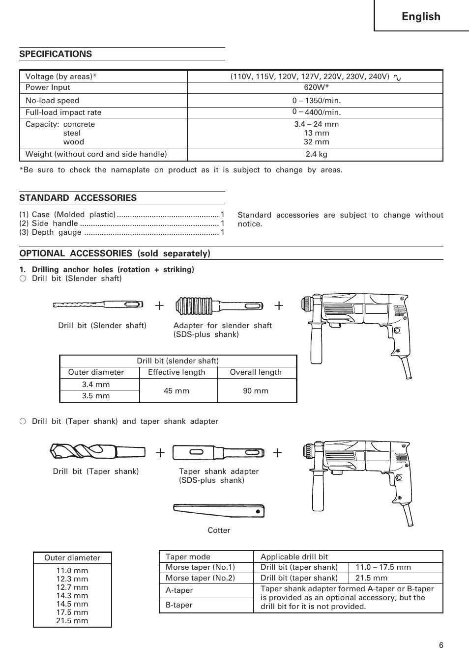 English | InFocus DH 24PC User Manual | Page 7 / 66