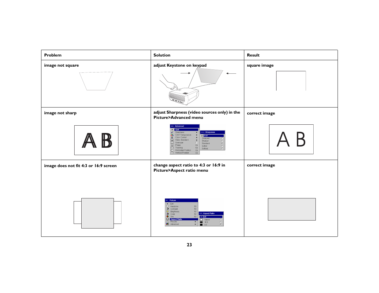 InFocus X1 User Manual | Page 24 / 50