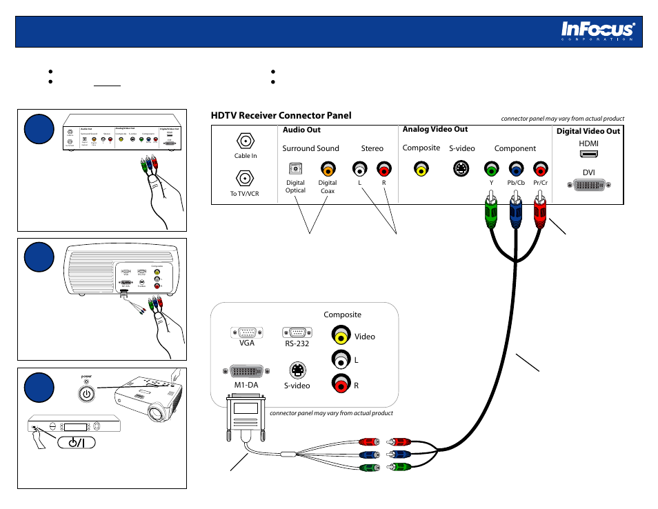 Hdtv receiver connector panel, Projector connector panel, Standby | InFocus HDTV Receiver User Manual | Page 3 / 8