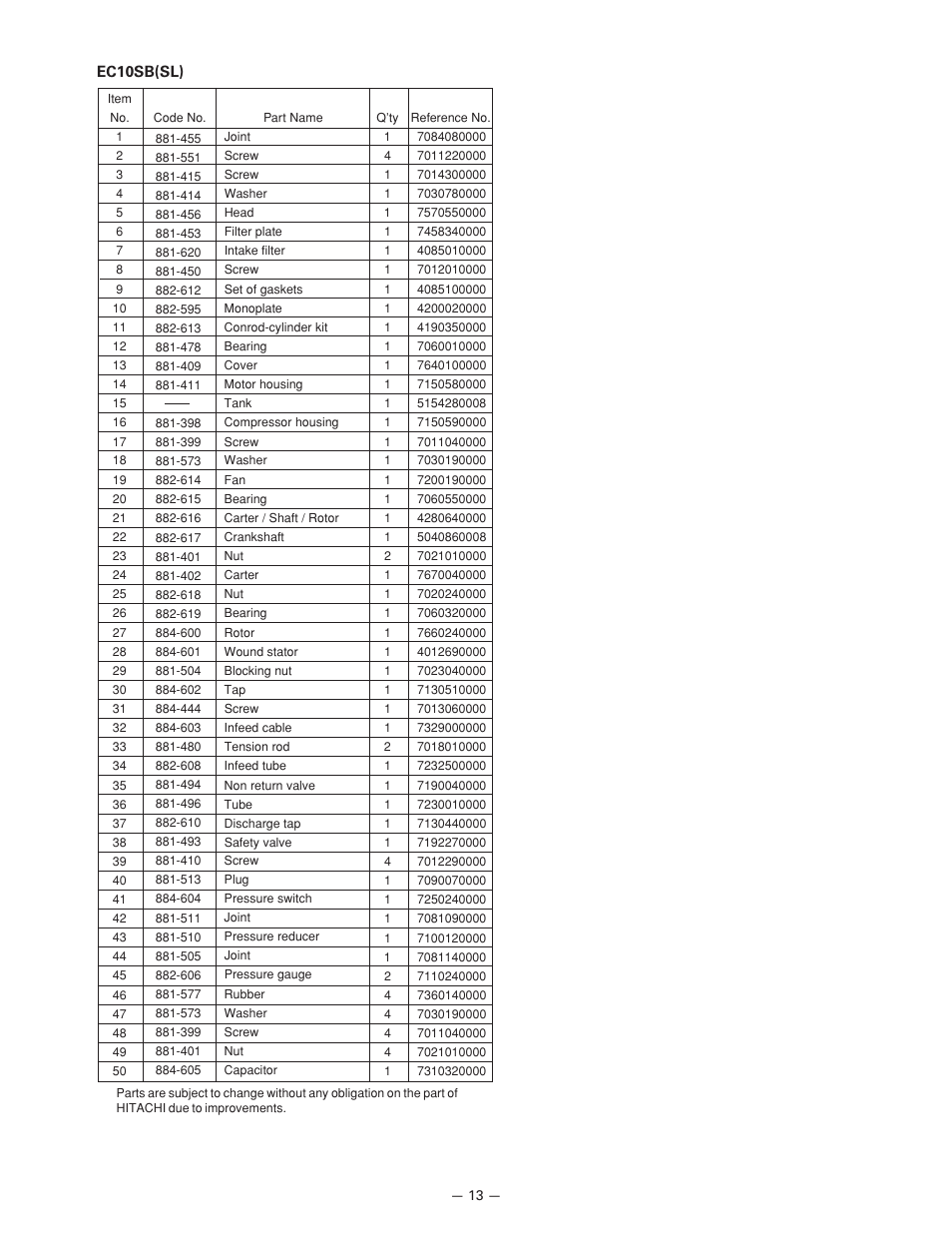 InFocus EC 10SB (SL) User Manual | Page 13 / 18