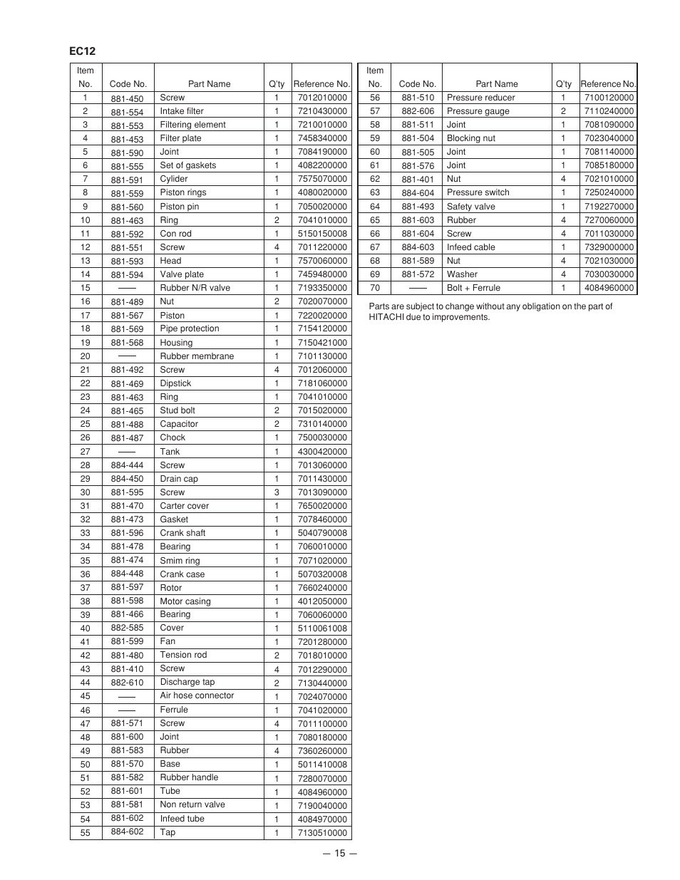 InFocus EC 10SB (SL) User Manual | Page 15 / 18