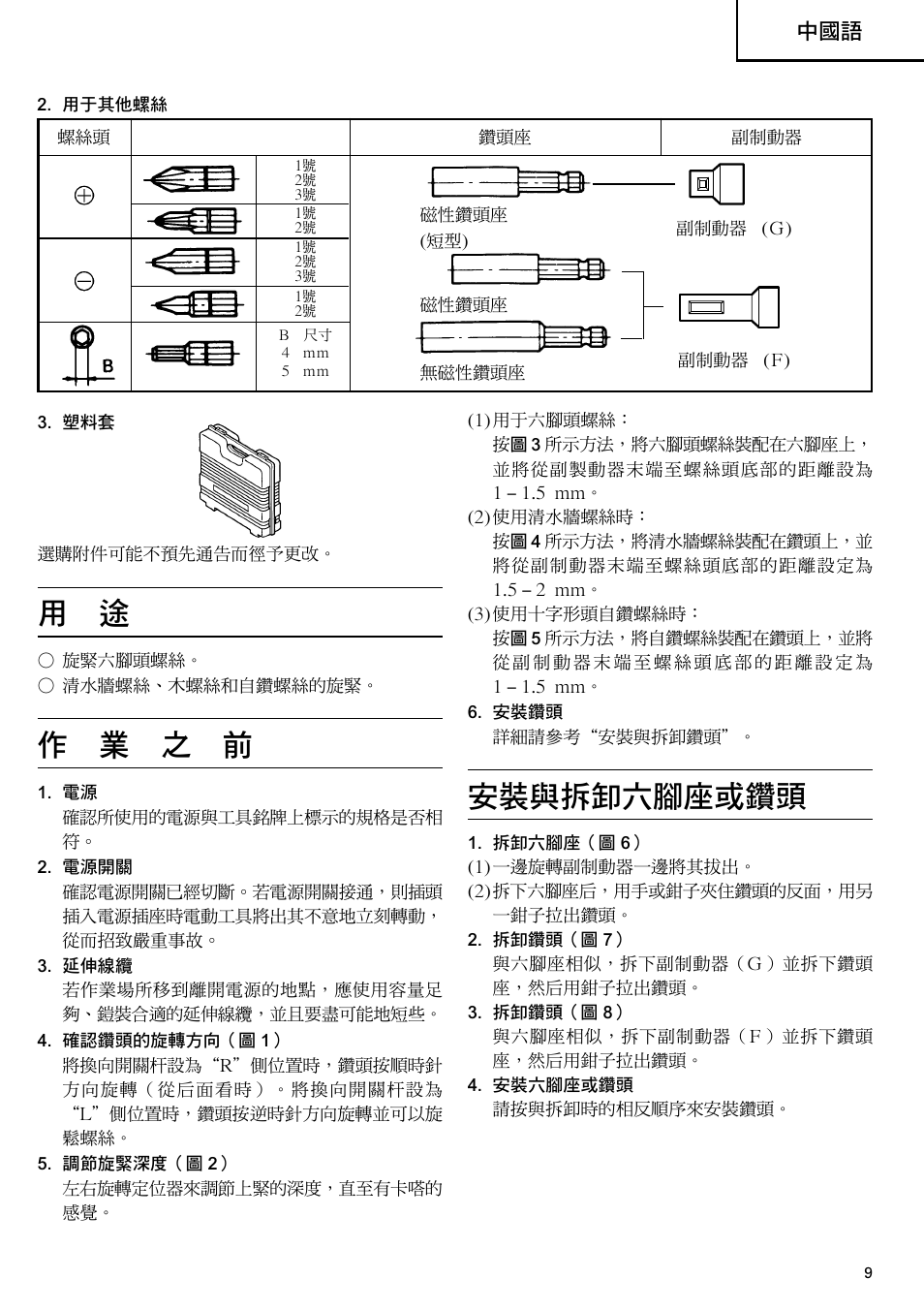 安裝與拆卸六腳座或鑽頭, 作 業 之 前 | InFocus W 6V4 User Manual | Page 10 / 17